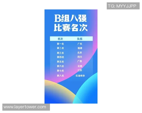 深圳篮球队荣登篮球比赛经验排行榜第十名引发热议 深圳篮球队荣登篮球比赛经验排行榜第十名引发热议