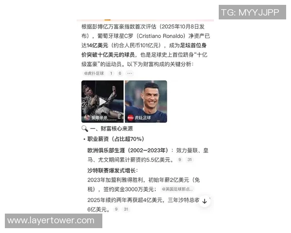 全球顶级足球明星财富排行榜揭秘谁是最富有的球员与他们的收入来源分析 全球顶级足球明星财富排行榜揭秘谁是最富有的球员与他们的收入来源分析