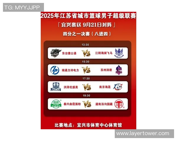 南京篮球队在世锦赛积分榜上以87分稳居第一名展现强劲实力 南京篮球队在世锦赛积分榜上以87分稳居第一名展现强劲实力