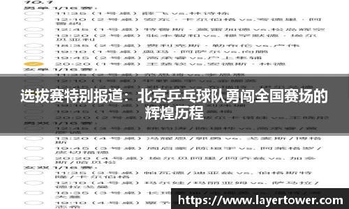 平博pinnacle体育平台